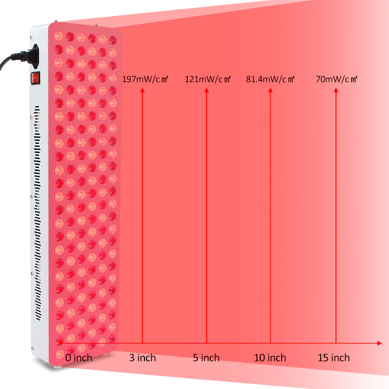 Red Light Remote LED Physiotherapy Lamp